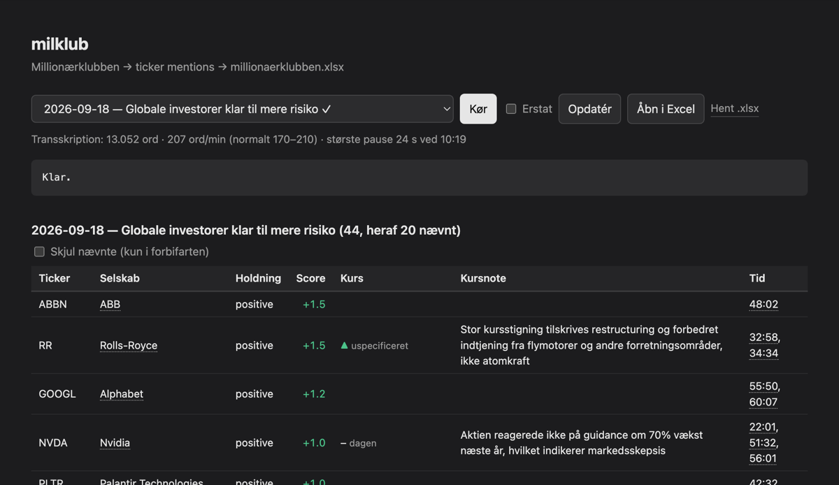 Milklub web UI listing companies mentioned in a podcast episode with panel stance and score